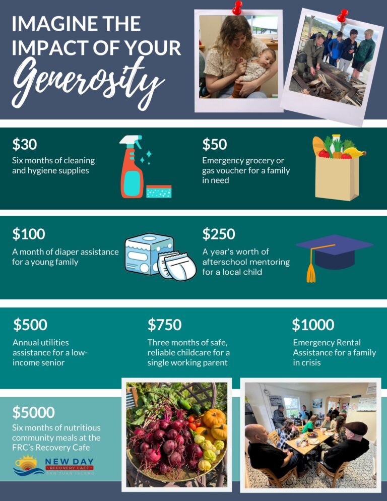 JLSFRC 2025 Appeal Insert